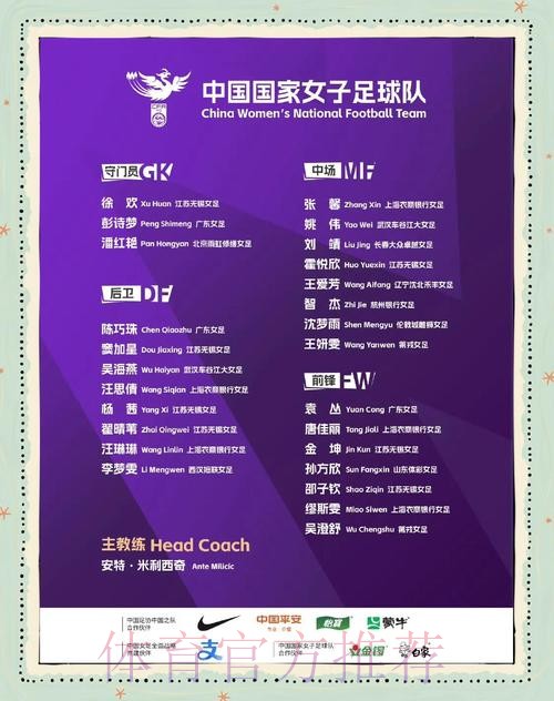 中国女足公布出征东亚杯26人名单 中国女足公布出征东亚杯26人名单