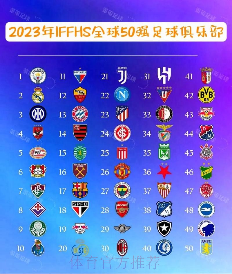 体育-国际足球-推荐